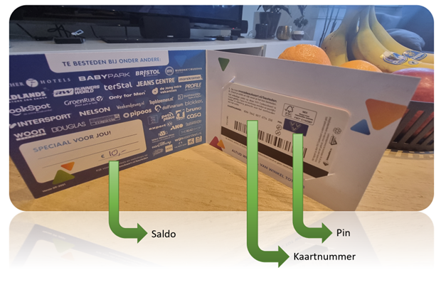 Vul in Bedrijf masker VVV Cadeaukaart waar & hoe besteden? Zo wissel je hem in [Deelnemerslijst  VVV Cadeaukaart inleveren] - #1 Consumentenbond-Website