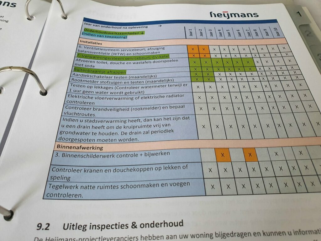 schema onderhoud huis 2